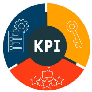Key Performance Index's (KPI)